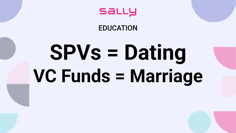 Watch: SPVs = Dating, Venture Fund = Marriage